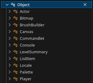 Tree view of classes expanding and collapsing