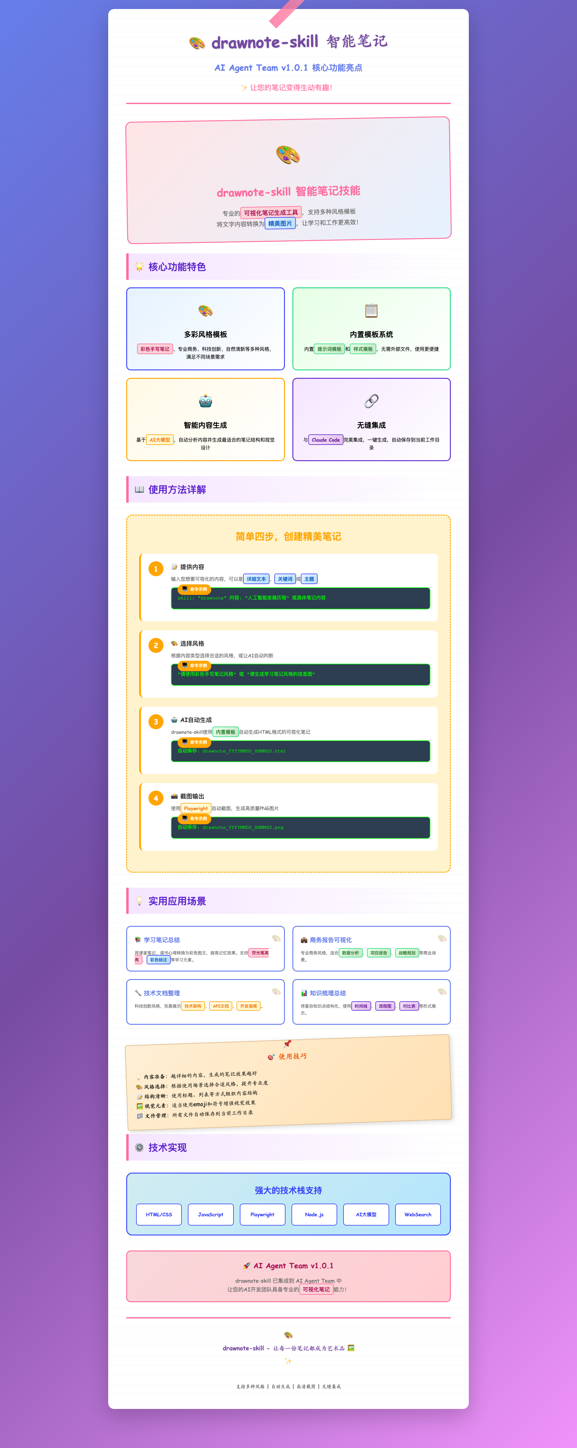 DrawNote 2x2 Grid Example
