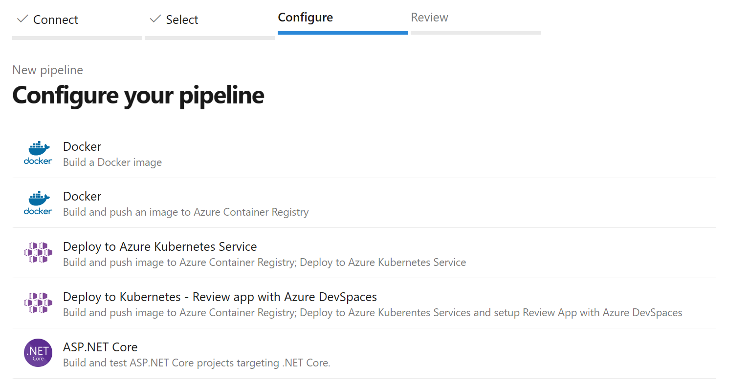 Azure DevOps Pipelines Select ASP.NET Core YAML template