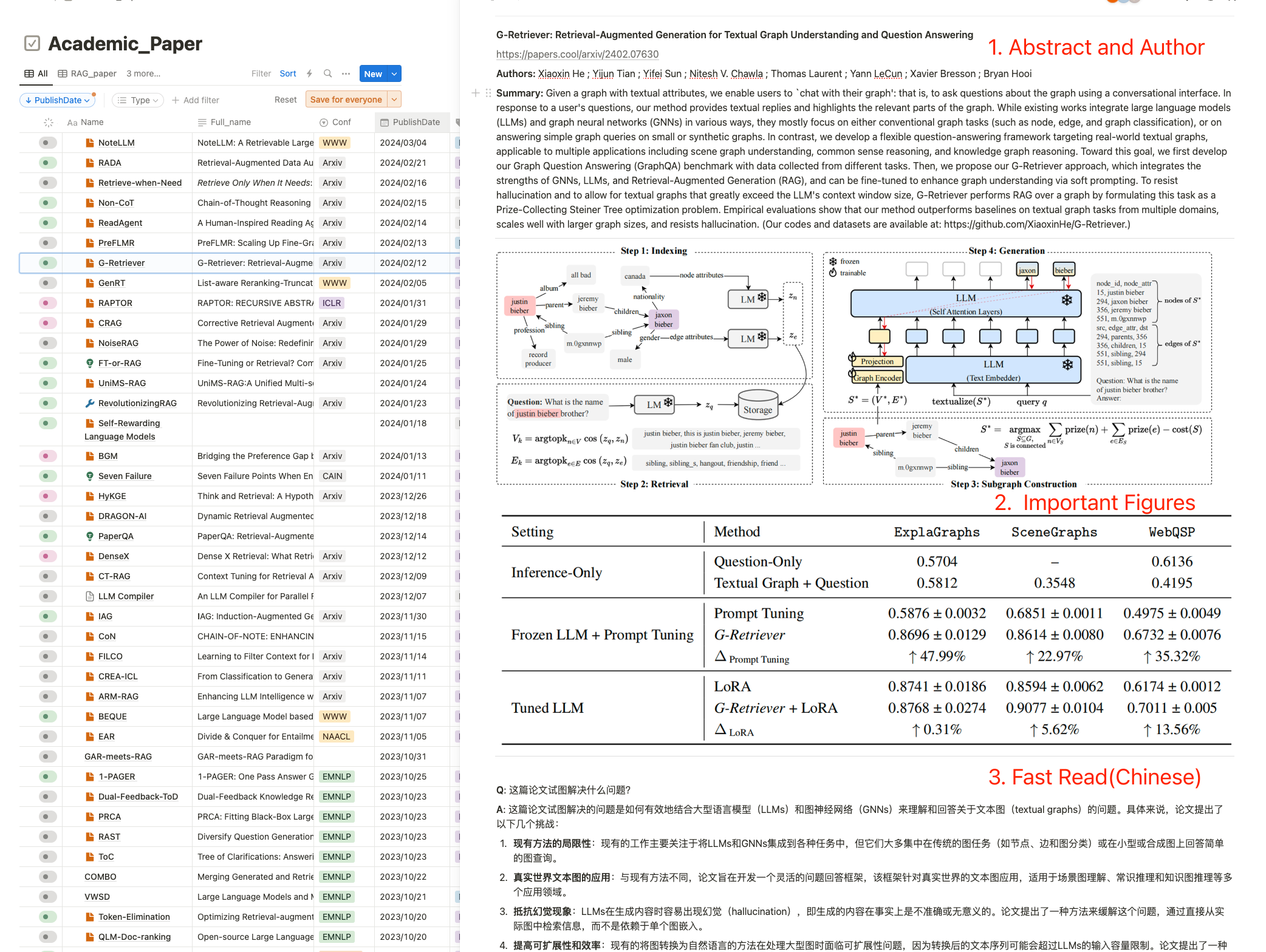 The paper detail page presents a quick interpretation of the original paper. 