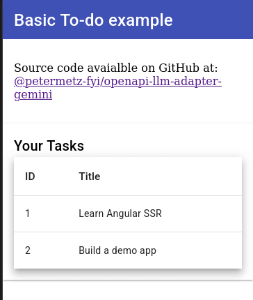 npm.io Basic Todo Example GUI