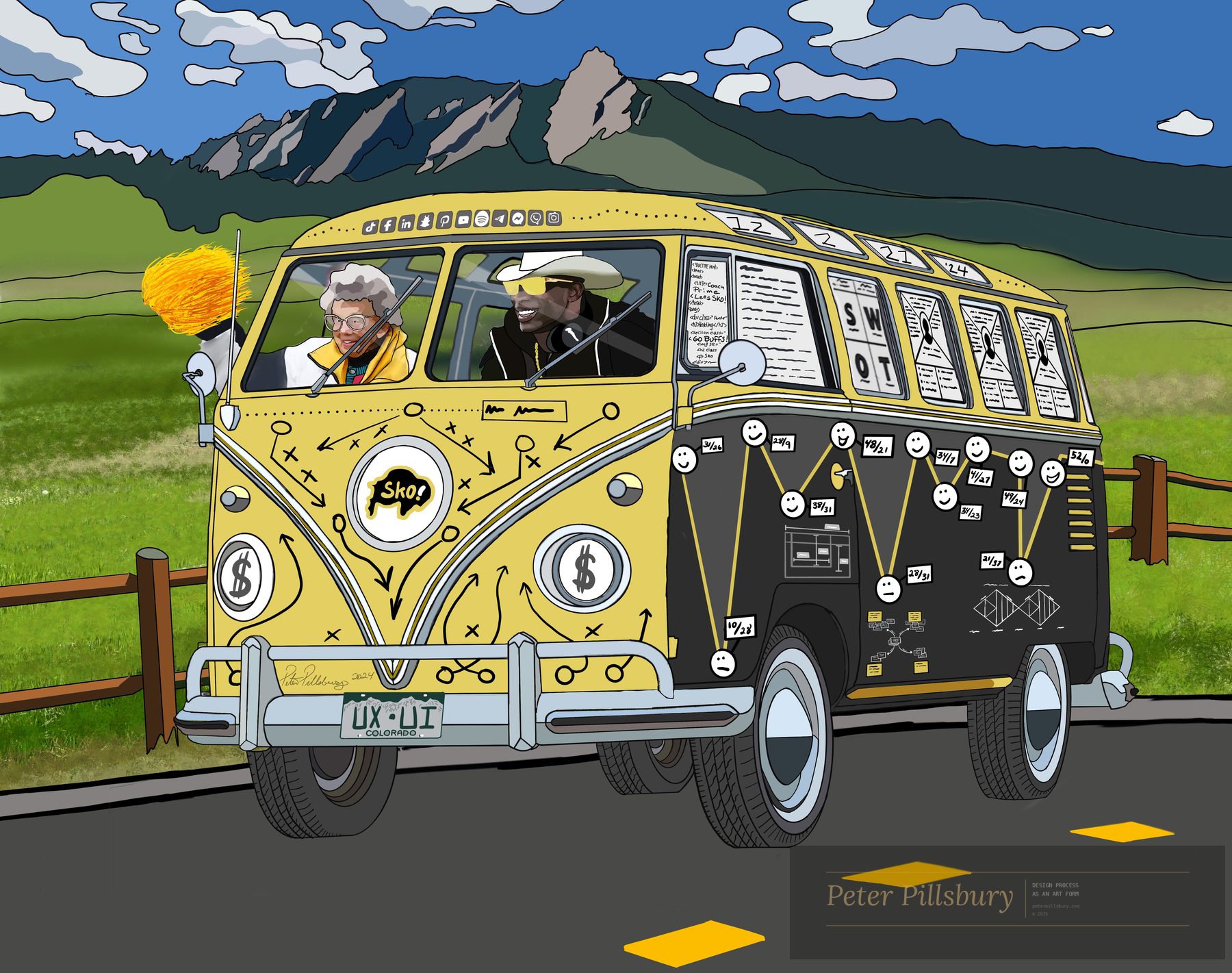 Happy Path Coach Prime — Peter Pillsbury Art