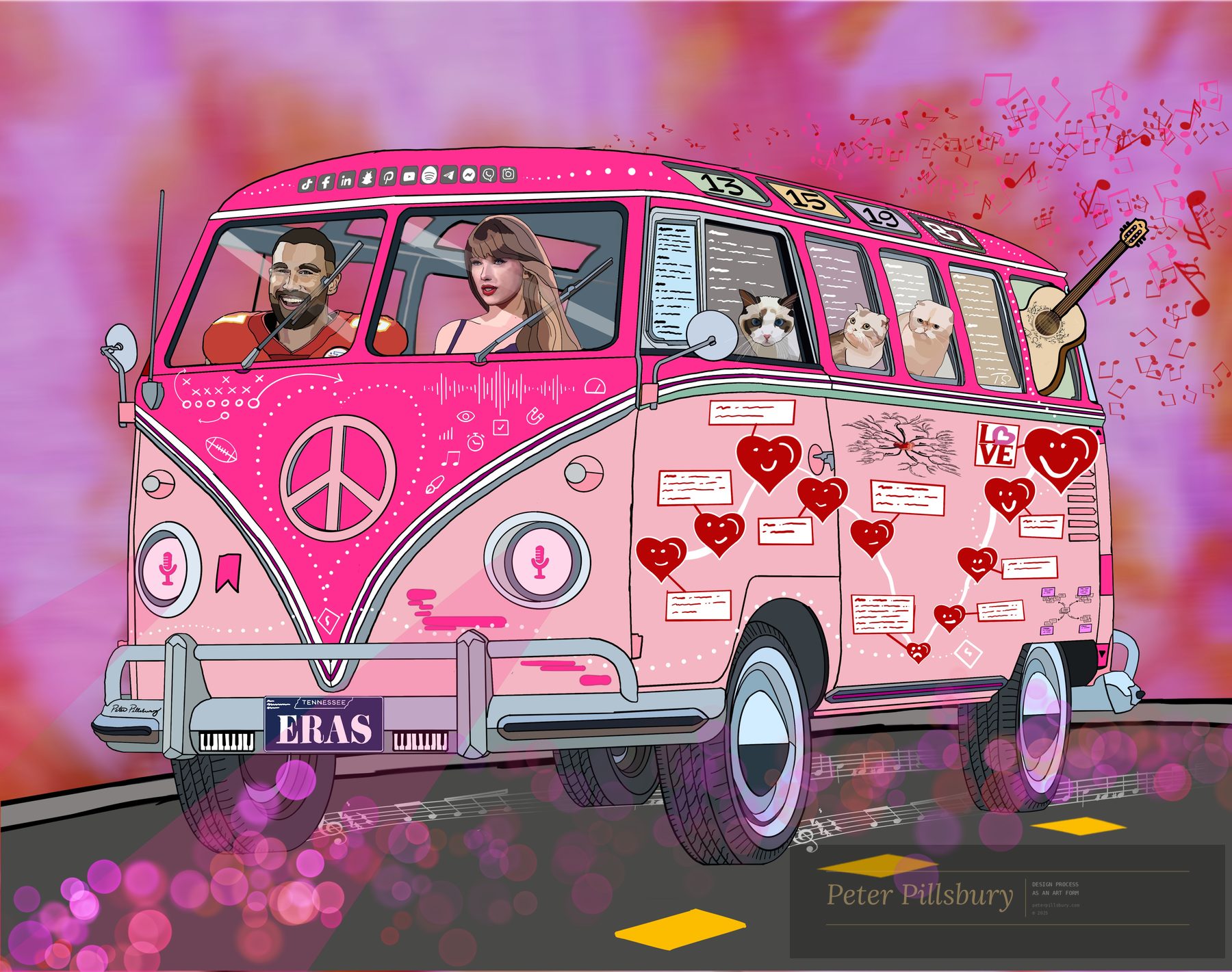 Happy Path · Taylor Swift — Peter Pillsbury Art