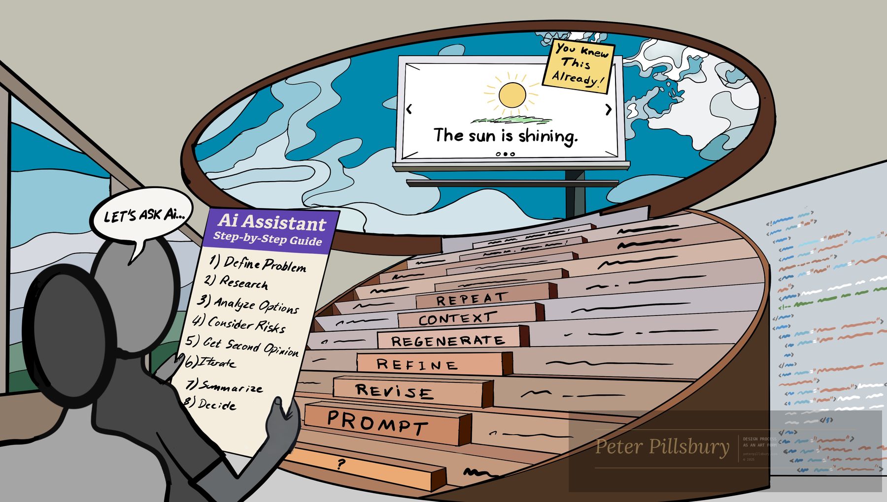 Let's Ask AI — Peter Pillsbury Art