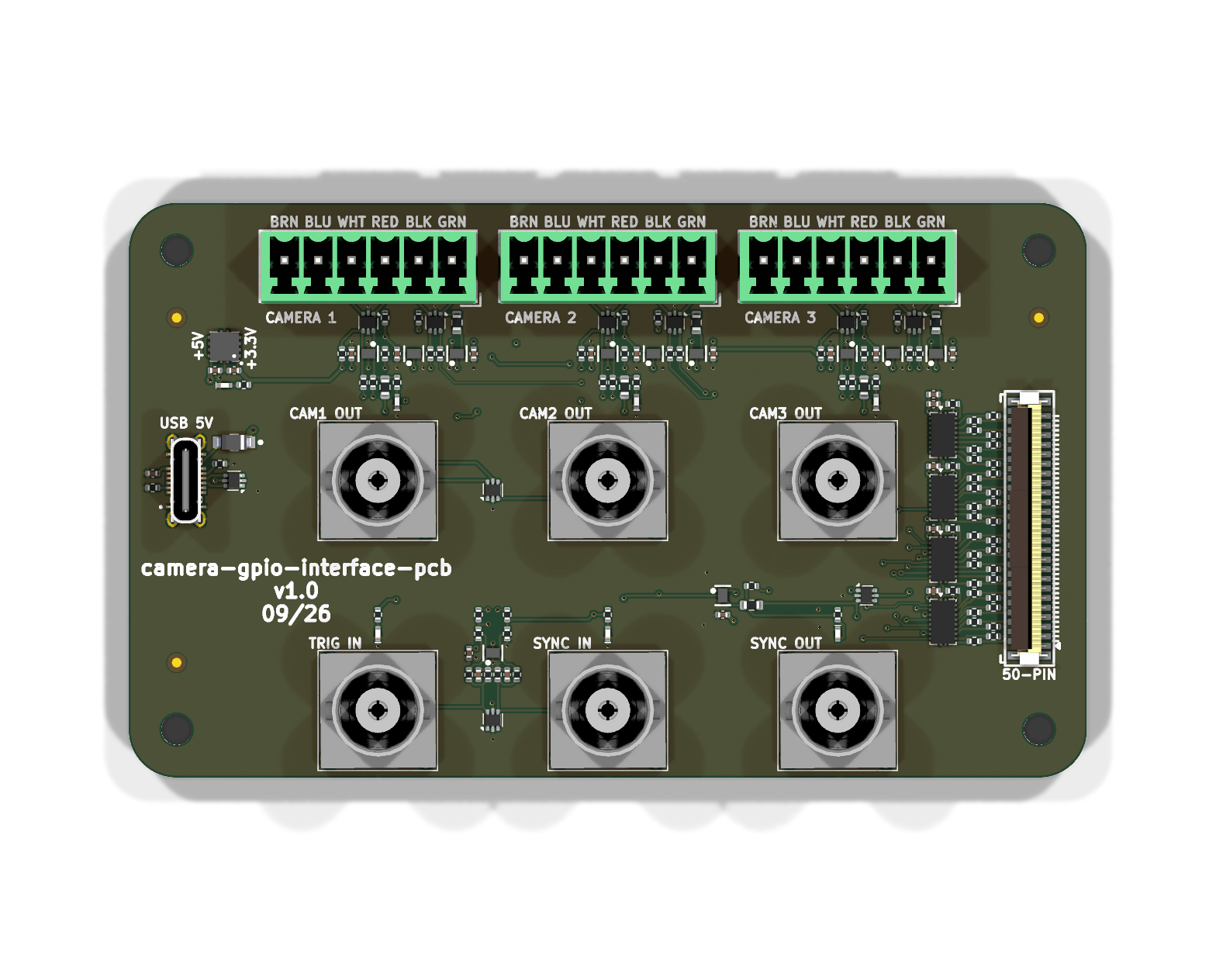 Camera gpio interface, from the project README