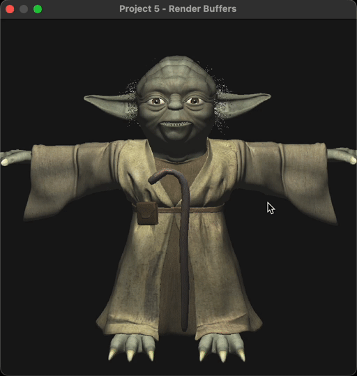 Project 5 Yoda