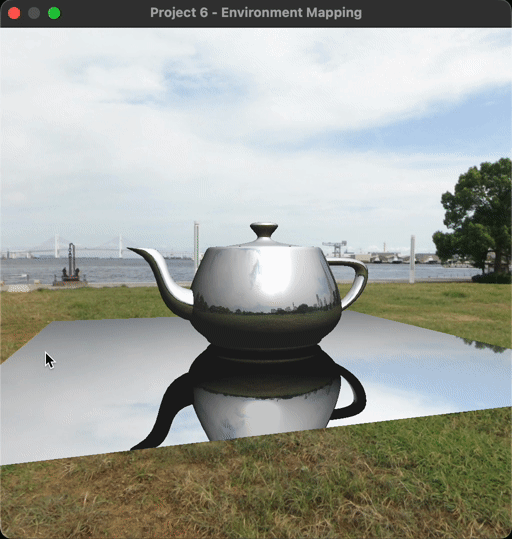 Project 6 Teapot