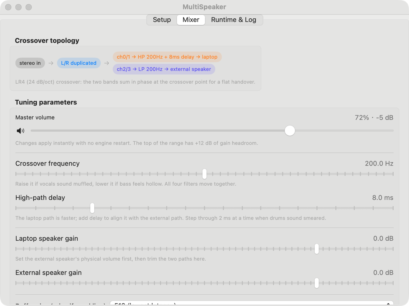 来自 v1.1.0 官方仓库的 MultiSpeaker 调音台截图；文章封面另为概念插画。