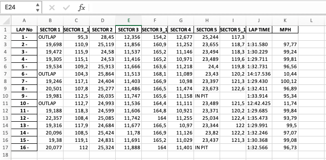 Excel Output Example