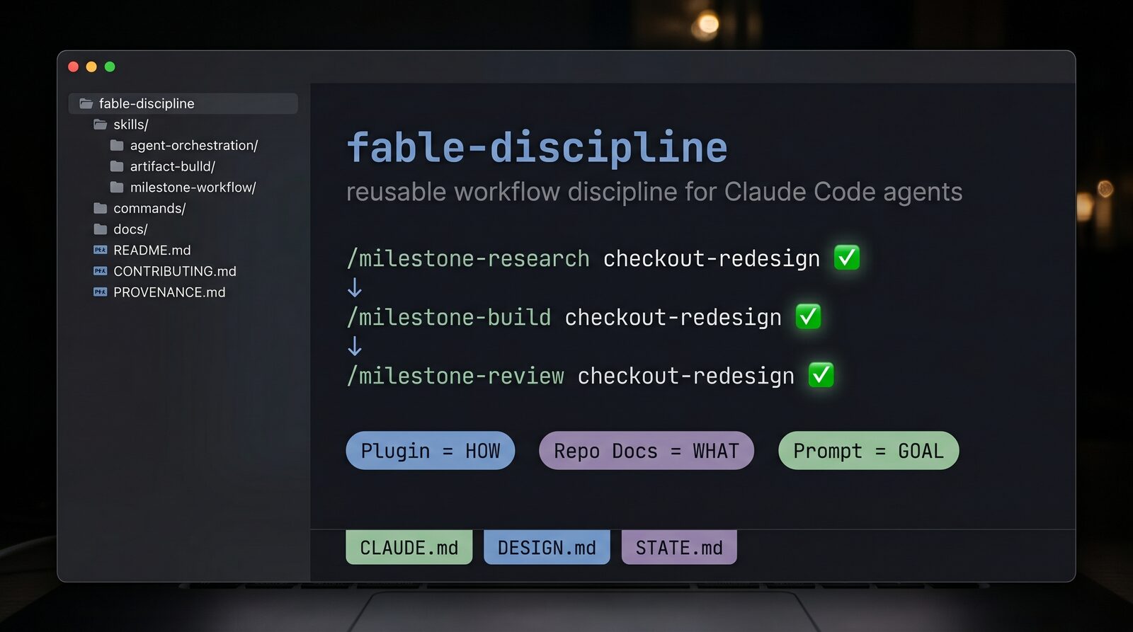fable-discipline — the milestone workflow (research → build → review), the HOW/WHAT/GOAL model, and the repo files it reads
