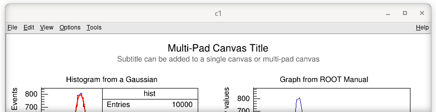 Add title for ROOT canvas with multiple pads