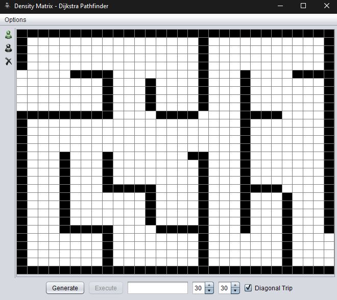 Density Matrix Sample