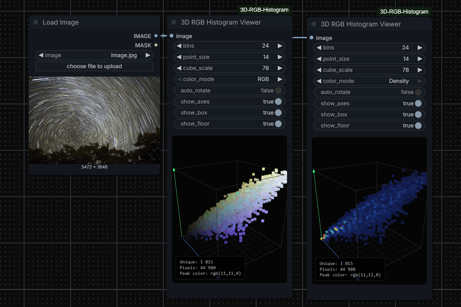 RGB Histogram 3D preview