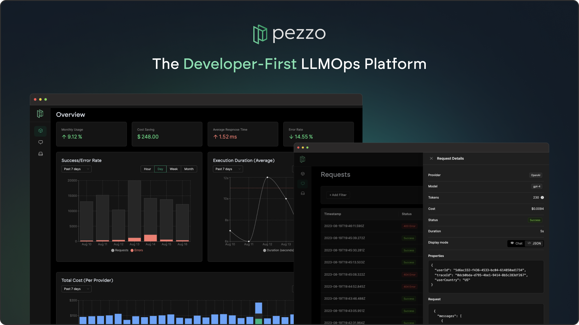 Pezzo LLMOps platform banner
