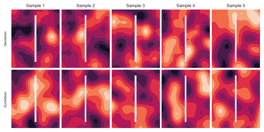 Random fields on non-convex domain with geodesic distance