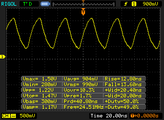 Oscilloscope output