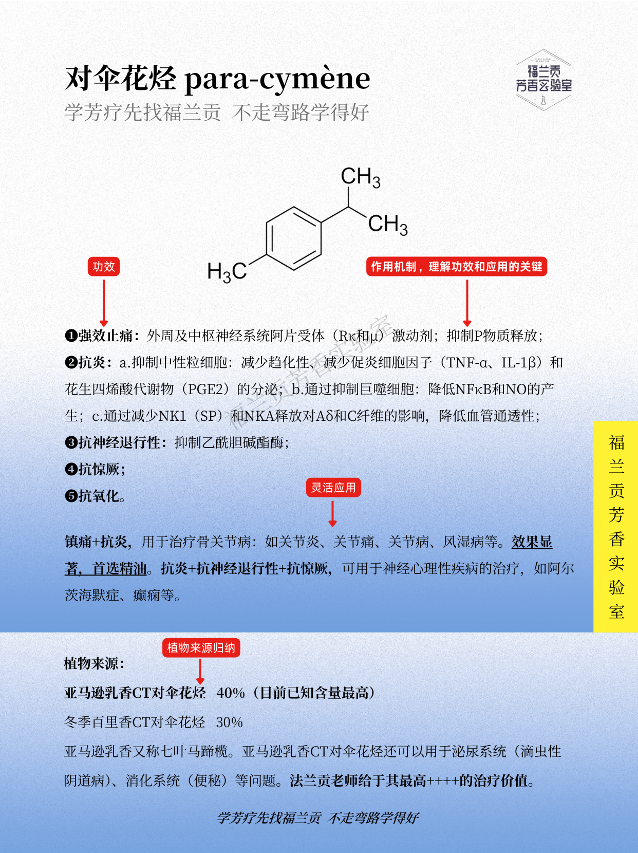 精油化学之对伞花烃