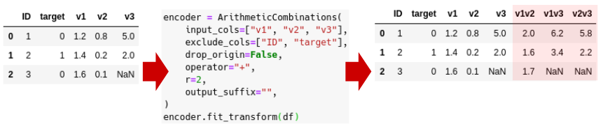 xfeat_arithmetic_combination