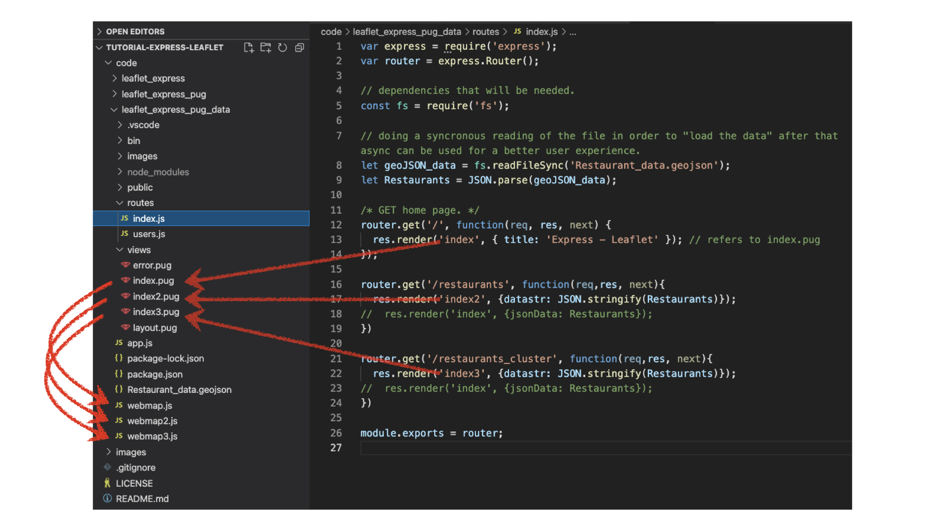 App3 code structure