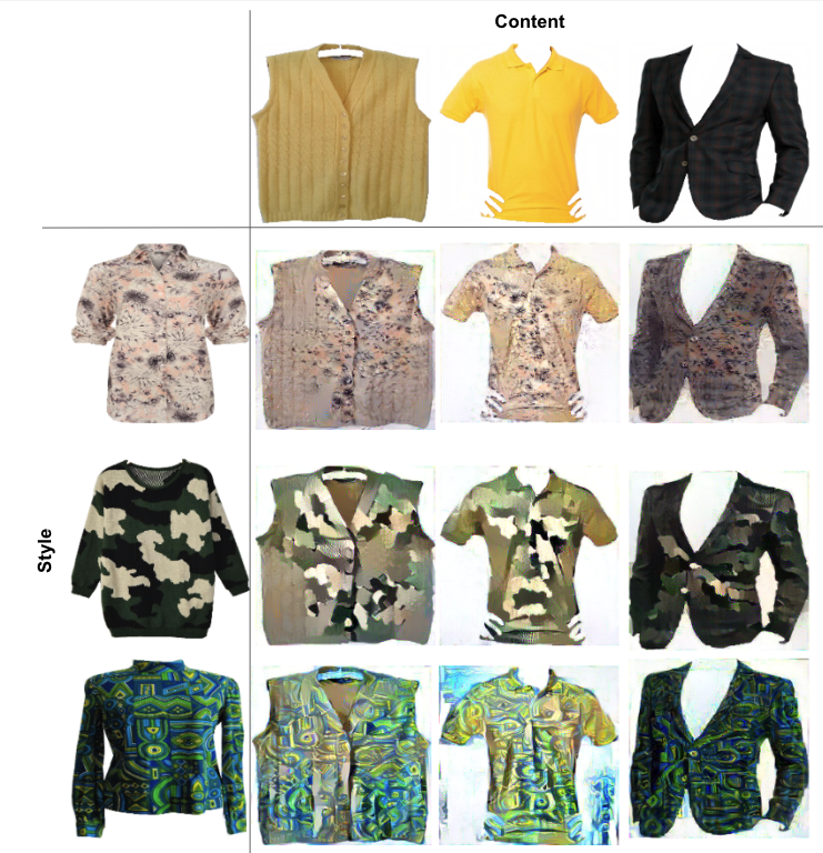 style transfer results