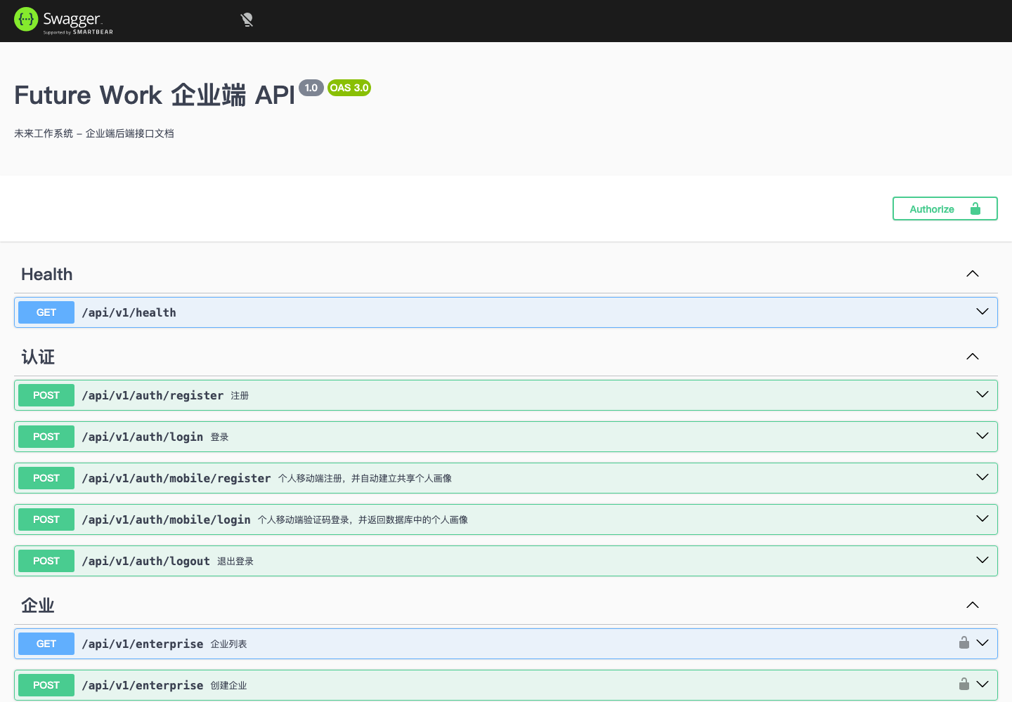 Swagger API Documentation