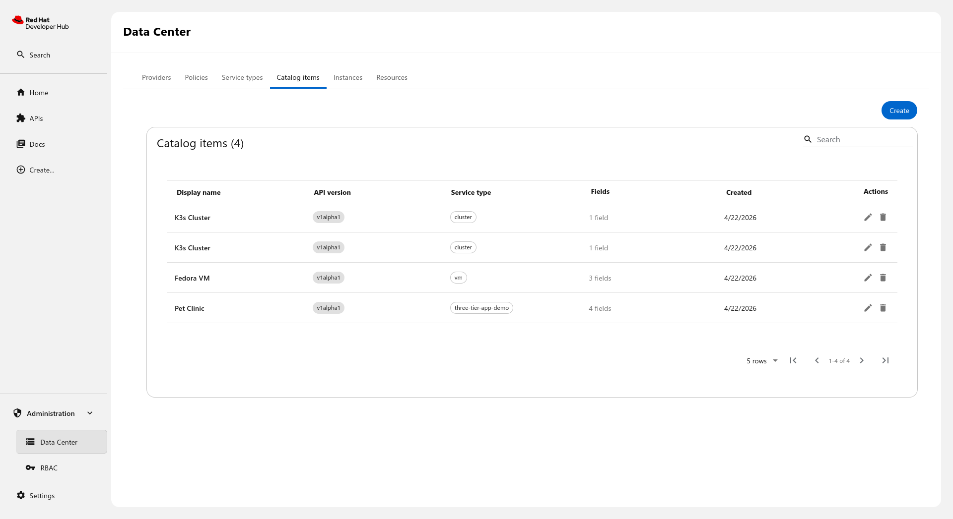 Catalog items list