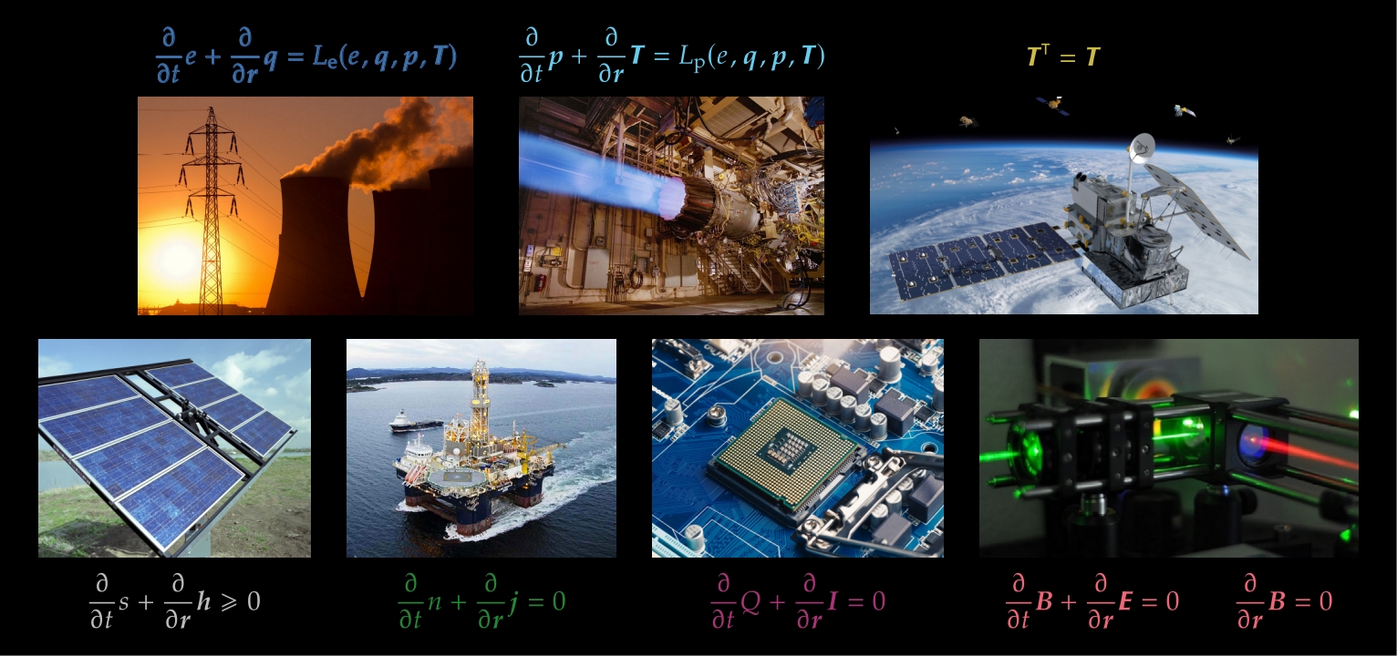 Seven fundamental equations