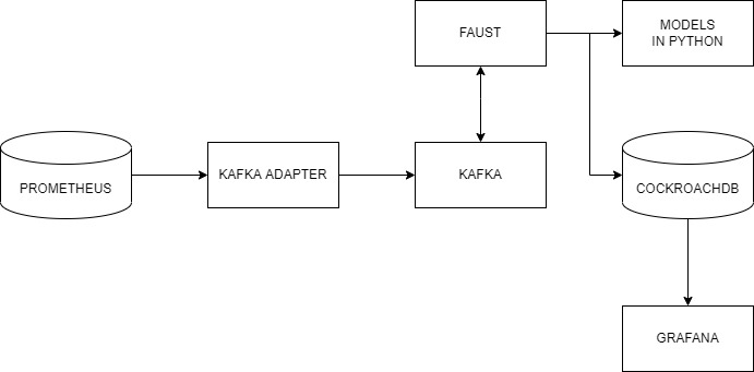 diagrams/etls-diagram.jpg