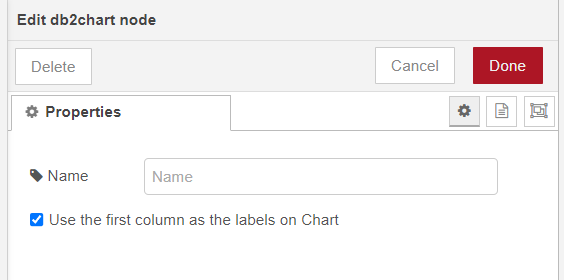 db2chart_node