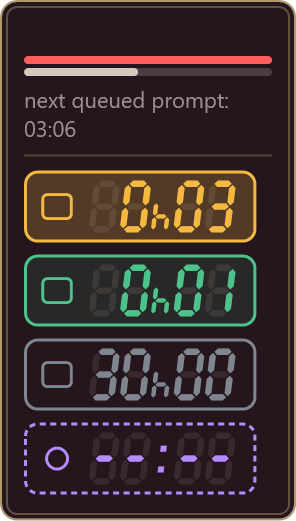 The overlay: every open chat a tile alone, its seven-segment clock in its state's colour saying how long it has worked, waited or sat idle, and the usage of what is open live at the top as a thin gauge