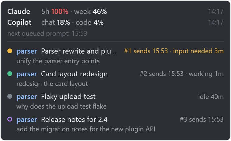 The overlay: every open chat with its project, title and newest prompt, and usage live at the top