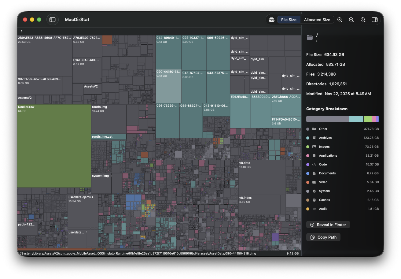 MacDirStat screenshot 1