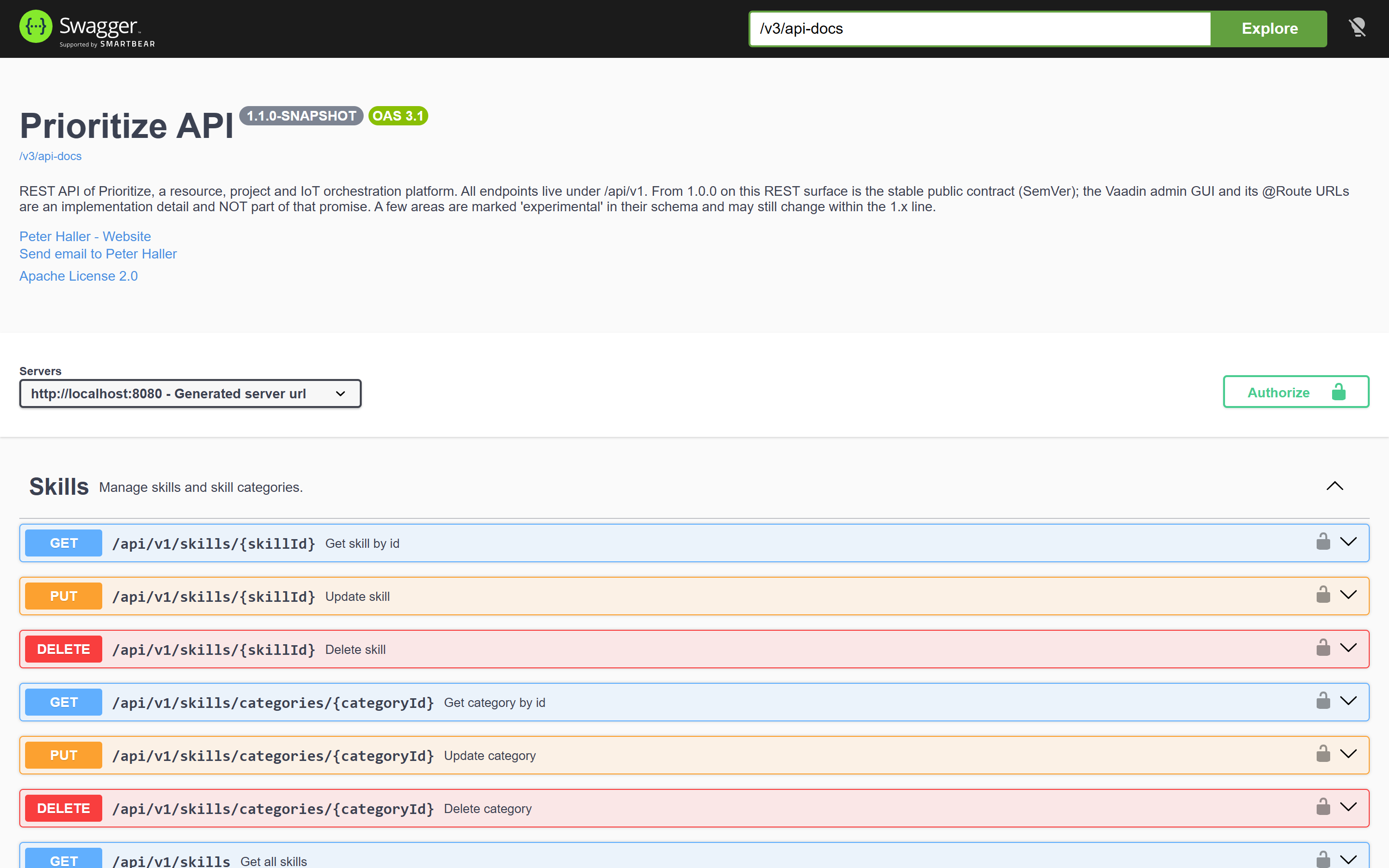 Swagger UI — the REST API