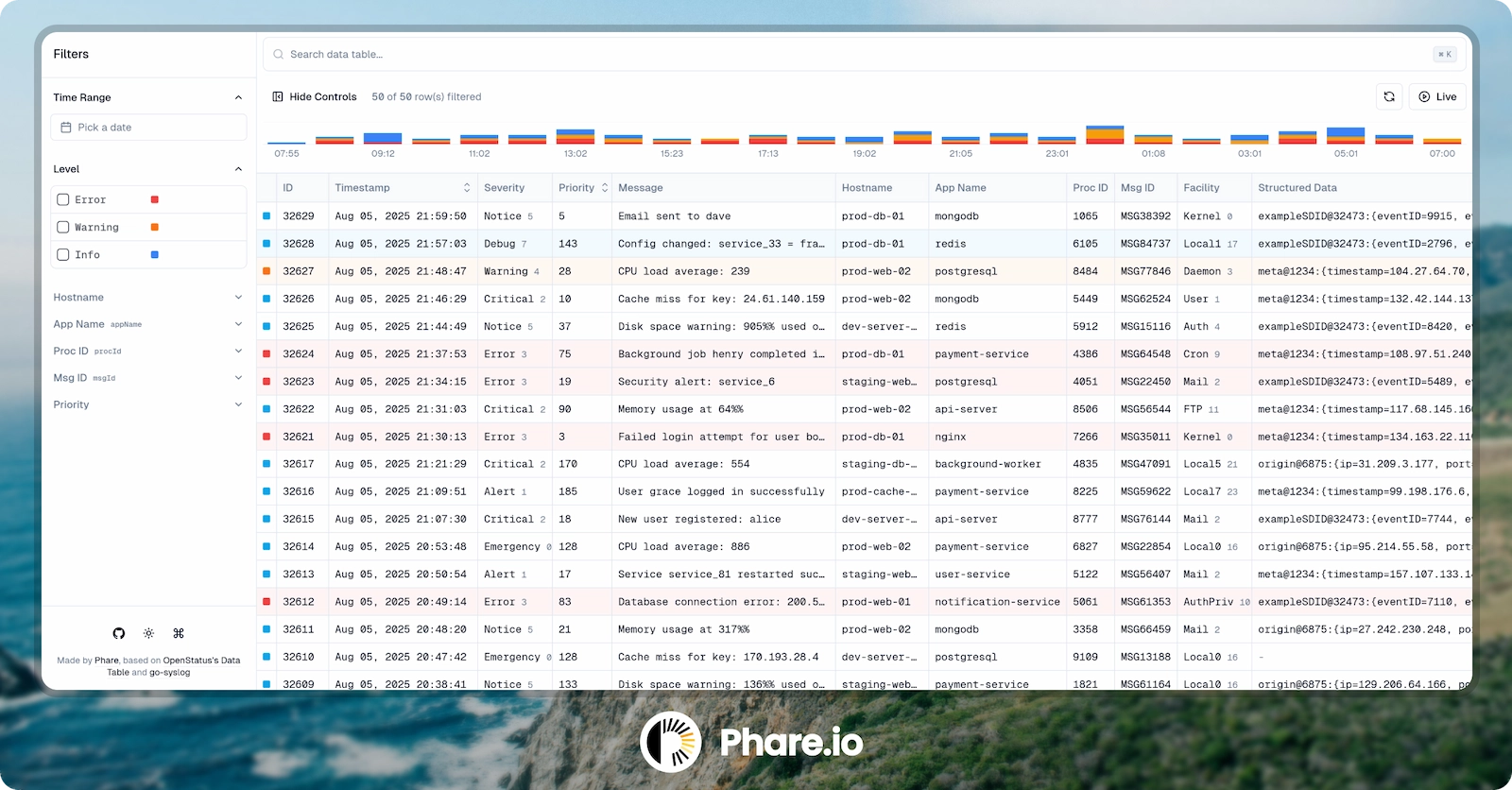 Sloggo screenshot