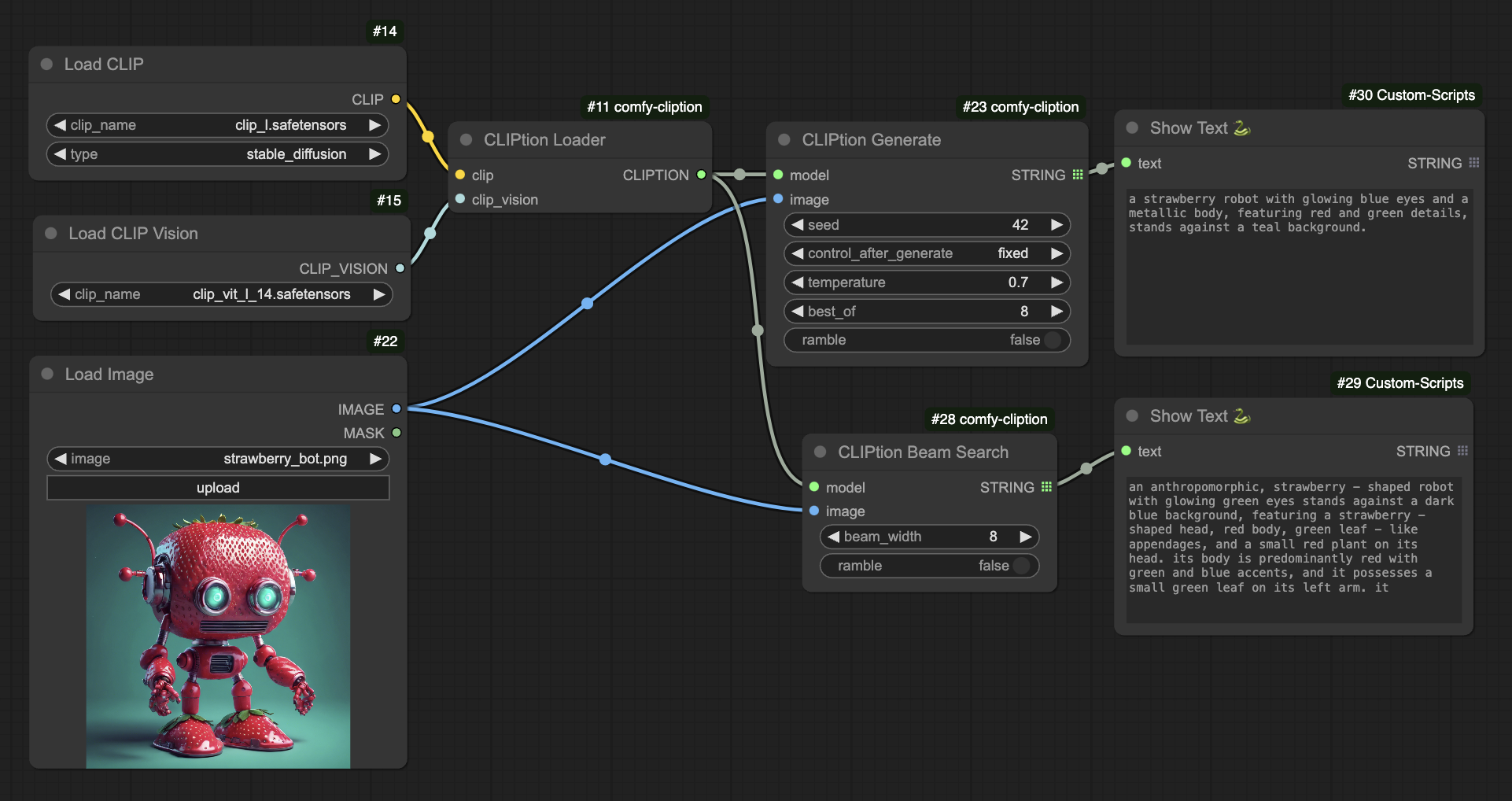 example workflow