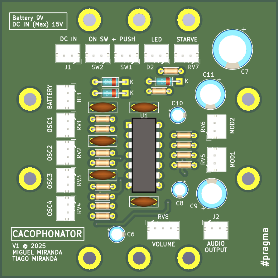 Cacophonator, from the project README