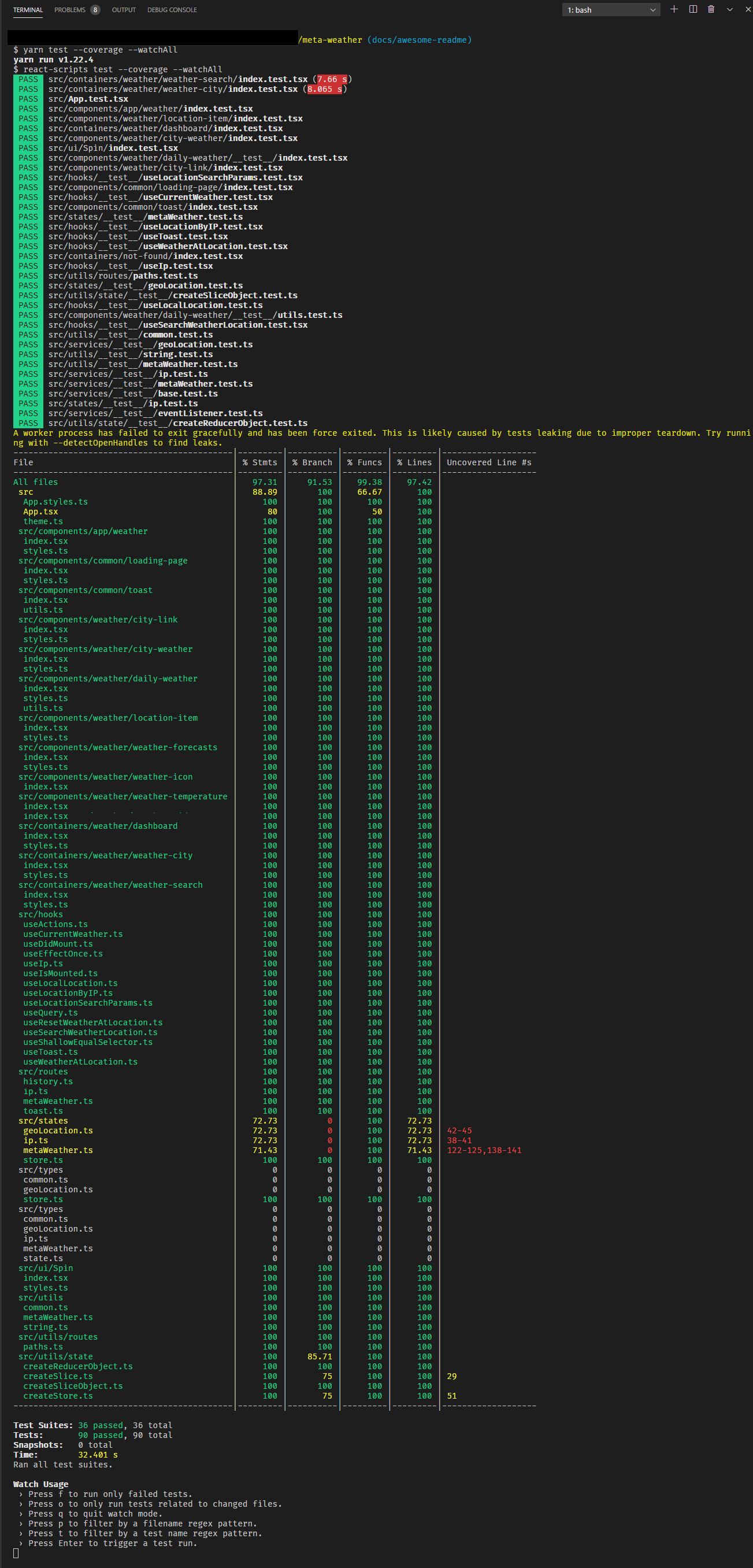 Code-coverage-97-percent