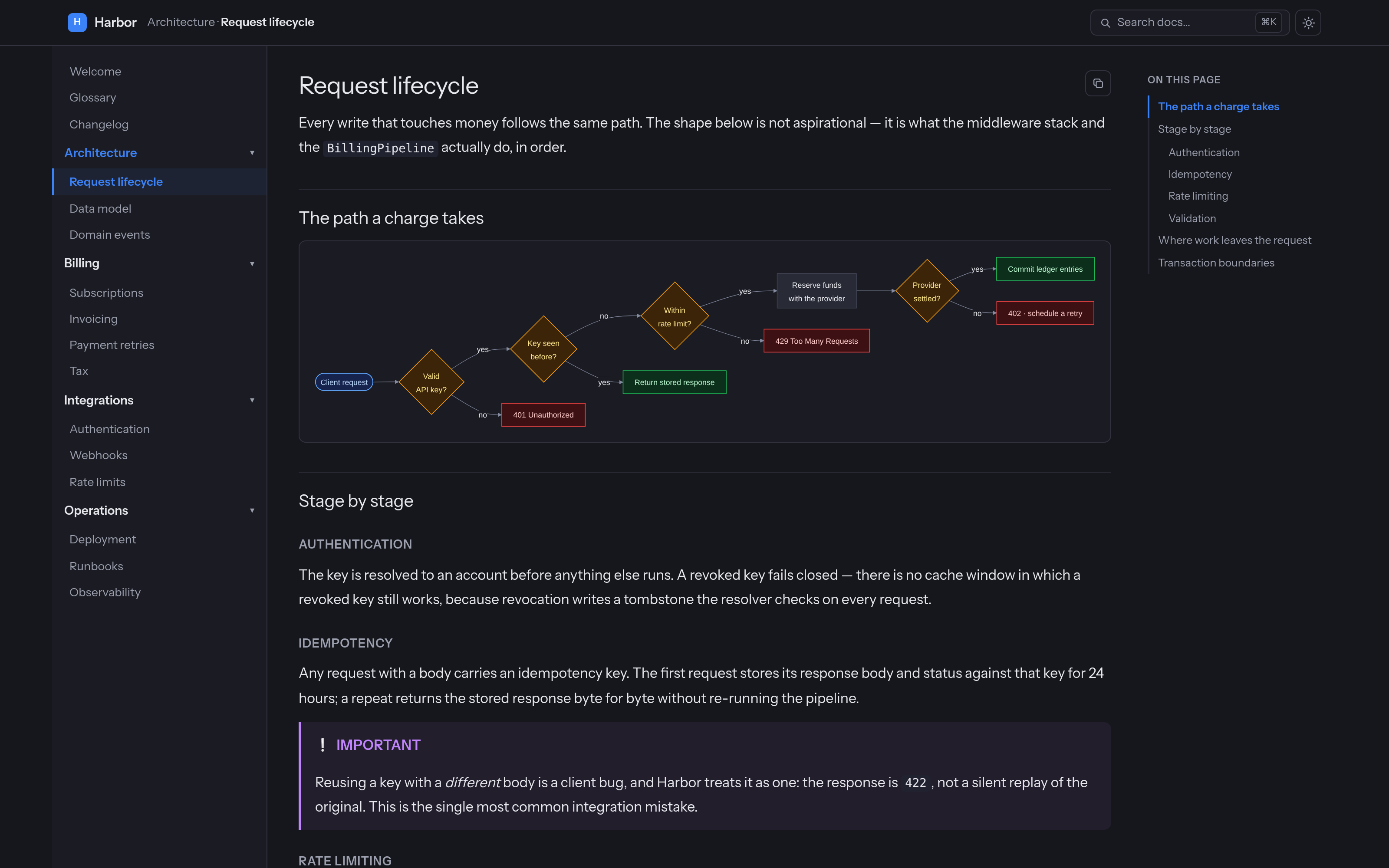 The same page in the dark scheme