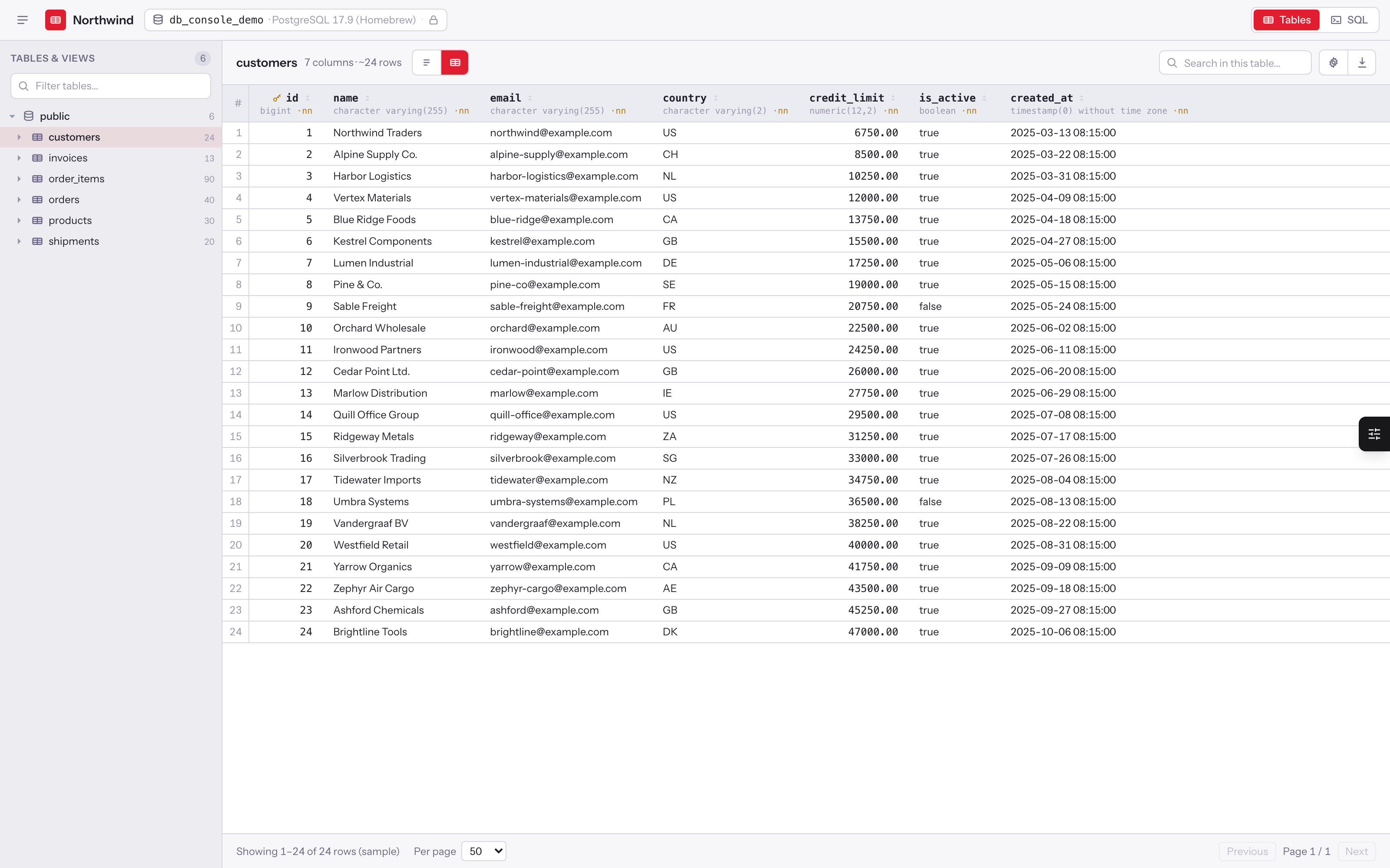 The explorer: schema tree, resizable columns, live data