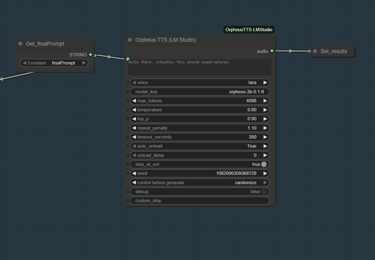Workflow Diagram