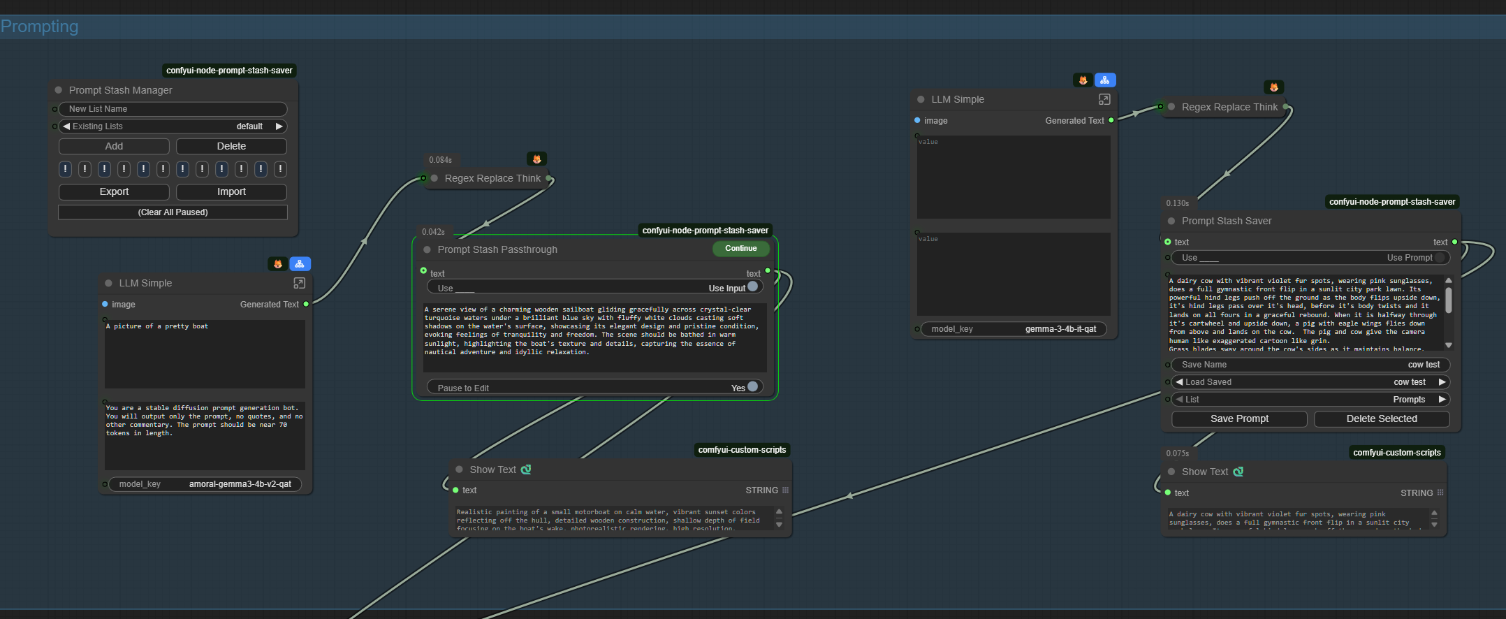 Workflow Diagram