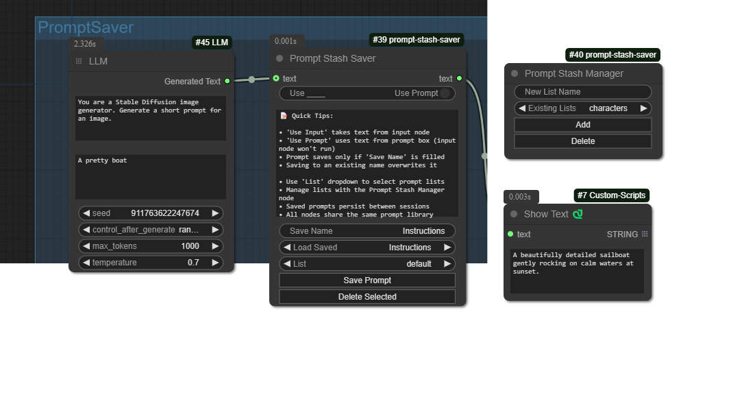 Workflow Diagram