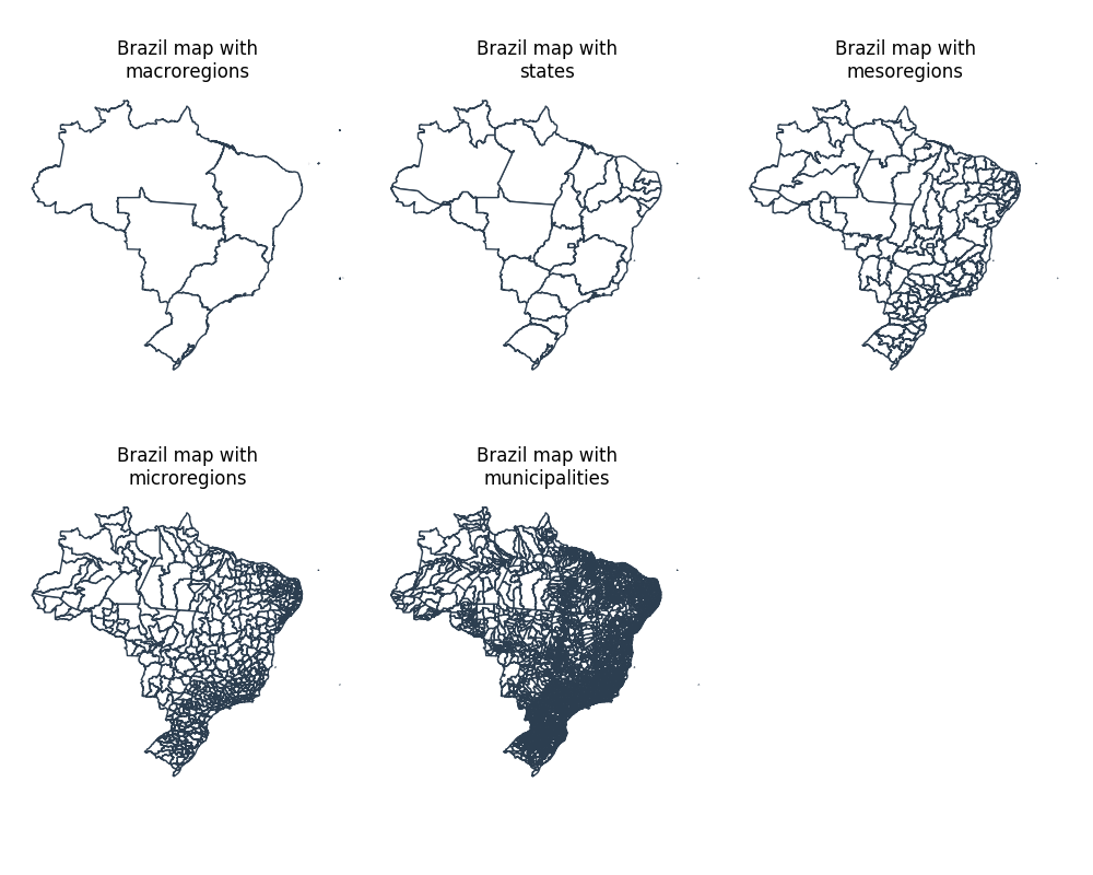 figs/brazilian_maps.png