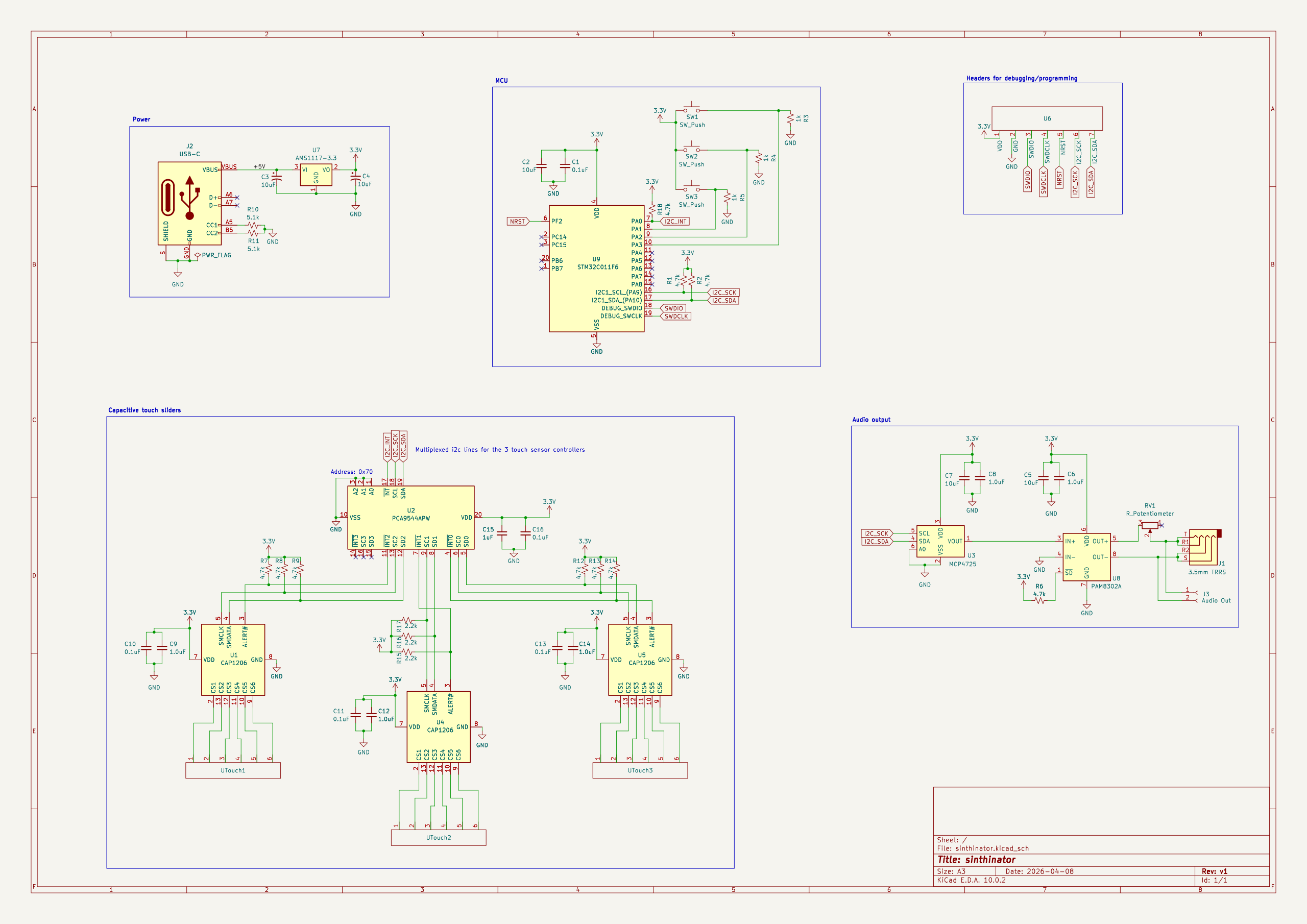 Sinthinator, from the project README