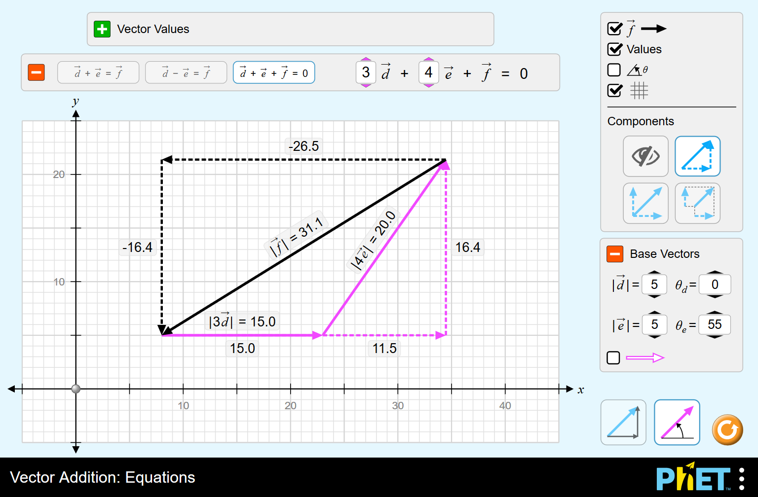 GitHub - Phetsims/vector-addition-equations: "Vector Addition ...