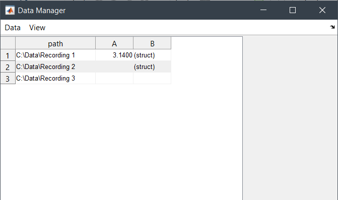 QA plot for RoIs