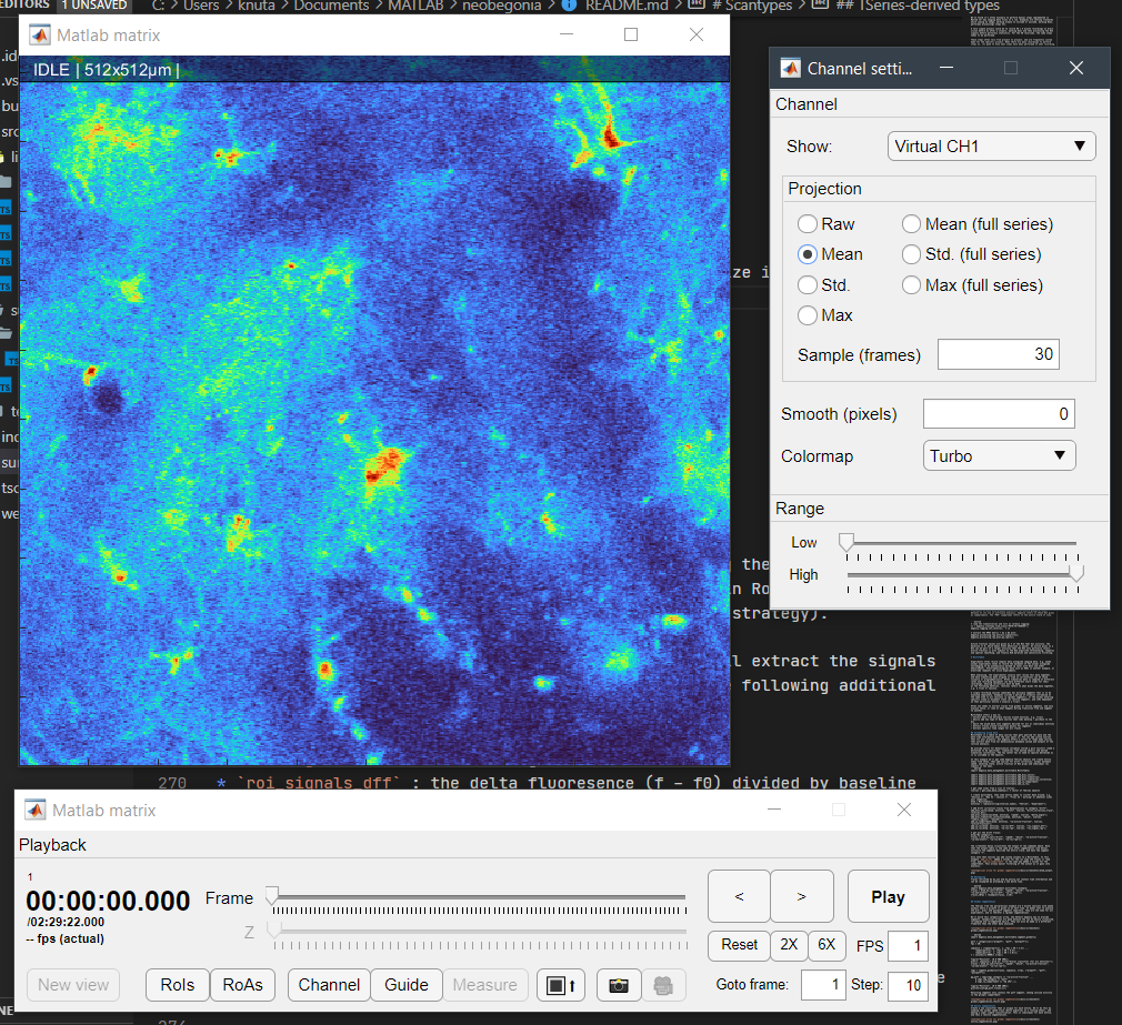 QA plot for RoIs