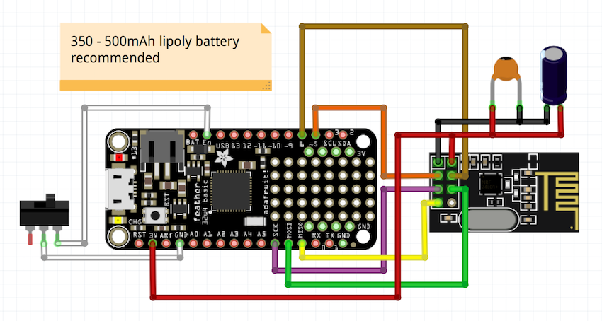 Mousejack Fritzing Design