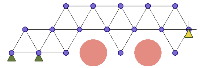 Generated truss