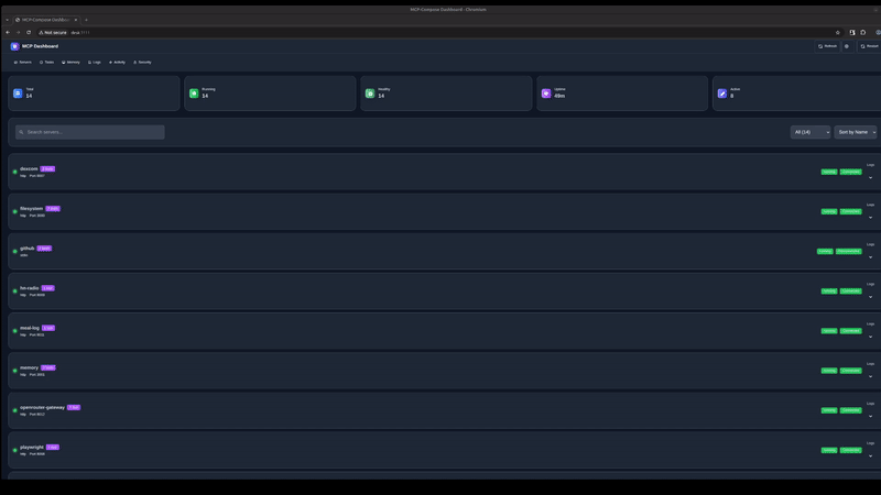 MCP-Compose Demo